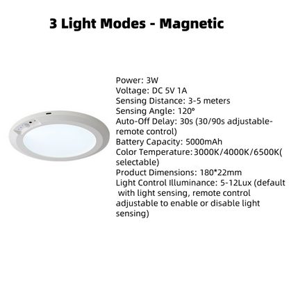 ✨ Rechargeable Motion Sensor Ceiling Light – Auto-On/Off, Magnetic Mount & Waterproof for Closet, Stairs, Garage & Balcony 🔦🏡